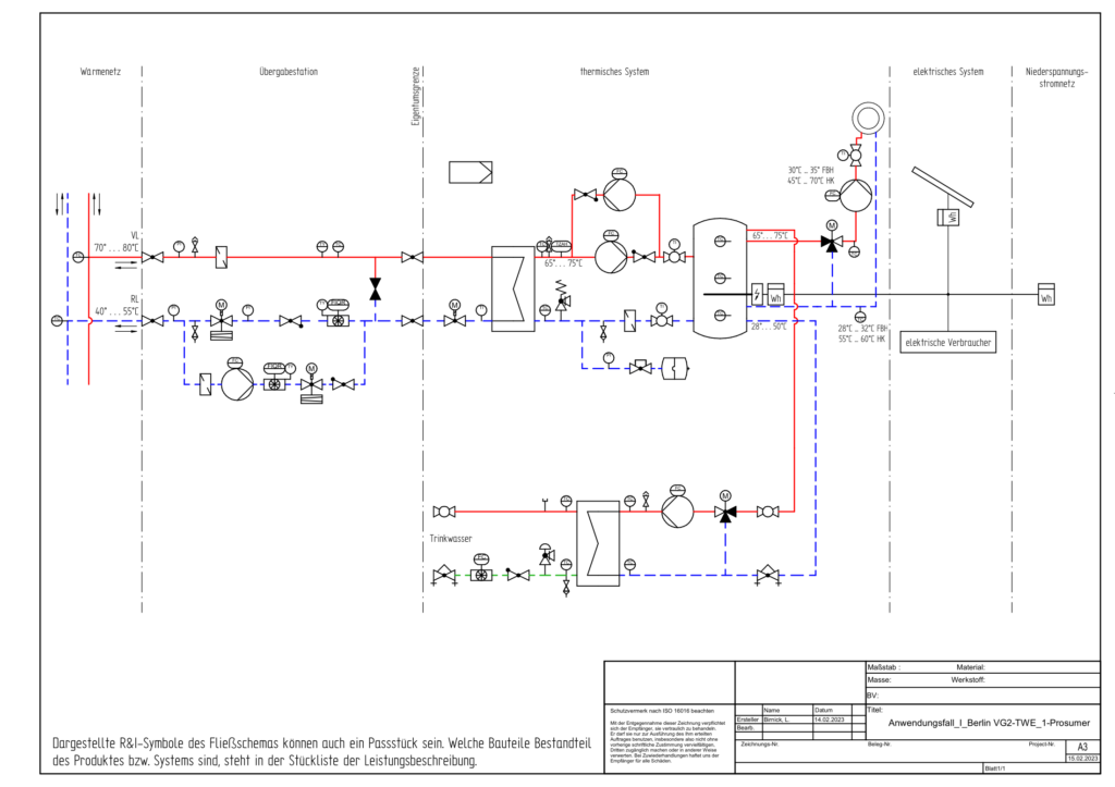 Hydraulikschema: Anwendungsfall_I_Berlin-VG2-TWE-1_Prosumer