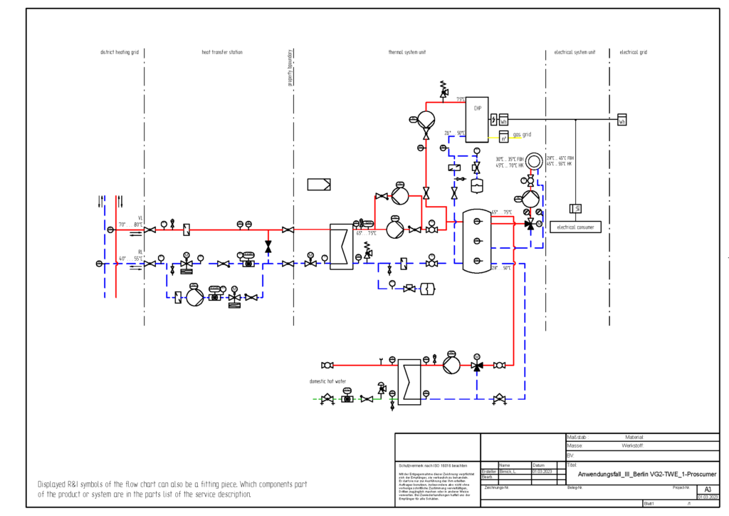 Hydraulic schema: UseCase_III_Berlin-VG2-TWE-1_Prosumer