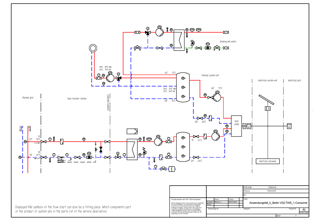 Hydraulic schema: UseCase_II_Berlin-VG2-TWE-1_Consumer