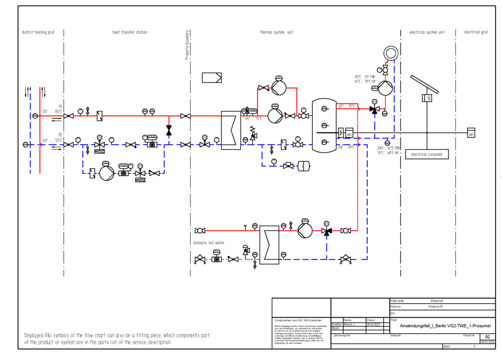 Hydraulic schema: UseCase_I_Berlin-VG2-TWE-1_Prosumer